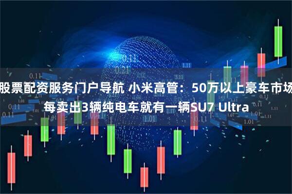 股票配资服务门户导航 小米高管：50万以上豪车市场每卖出3辆纯电车就有一辆SU7 Ultra
