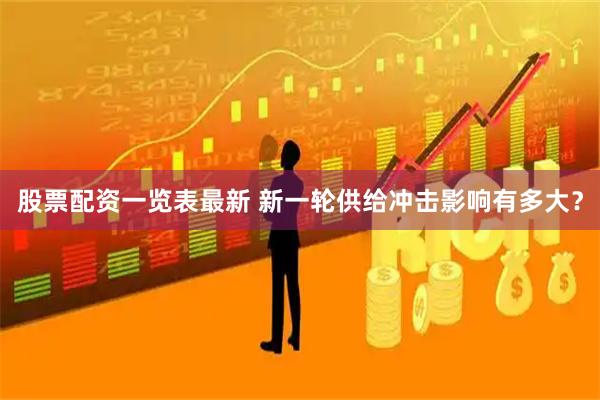 股票配资一览表最新 新一轮供给冲击影响有多大？